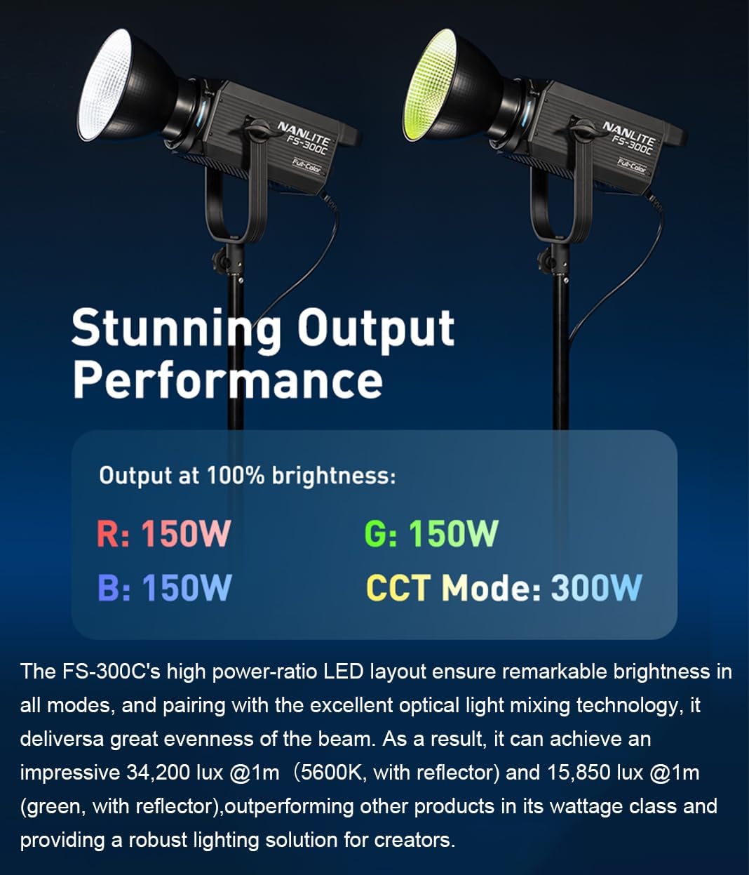 Luz RGB LED control inalámbrico 3.3pies