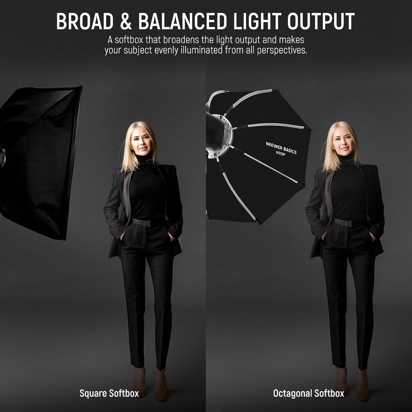 Kit softbox octogonal 25.6pulg montaje Bowens NS33P
