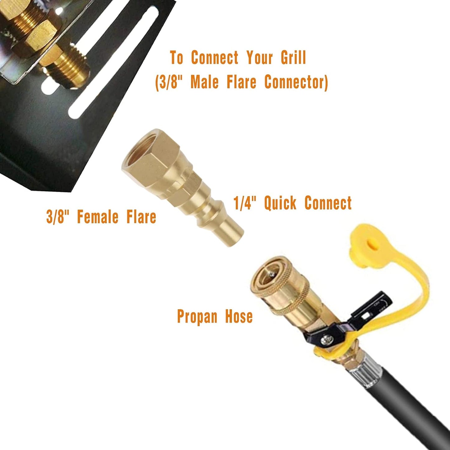 Accesorios conexión rápida propano RV 1/4pulg gas baja presión