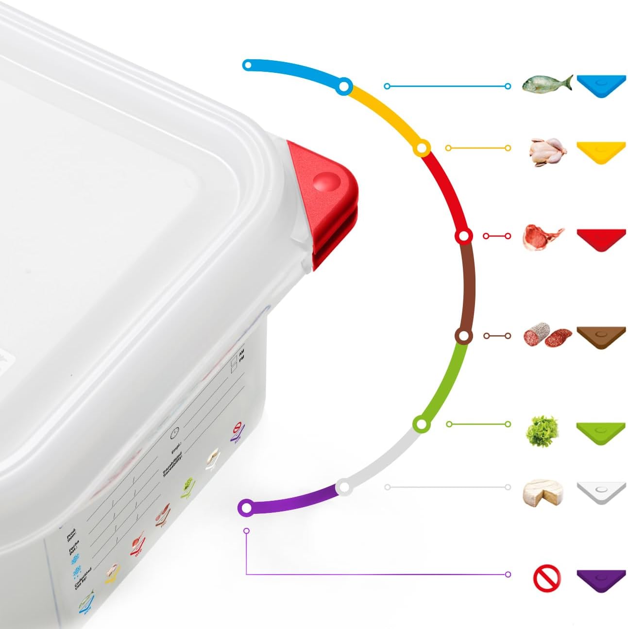 Contenedor hermético cocina 13.2qt 6uds transparente