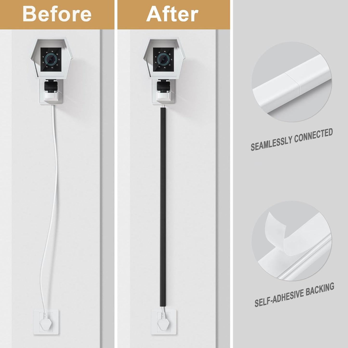 Canaleta organizadora cables 175pulg con cubiertas PVC