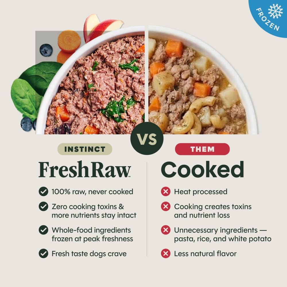 Alimento congelado para perros sin granos pavo 16oz set 6