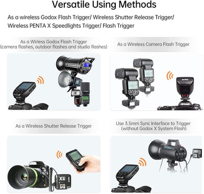 Disparador flash inalámbrico Xpro-S TTL para Sony