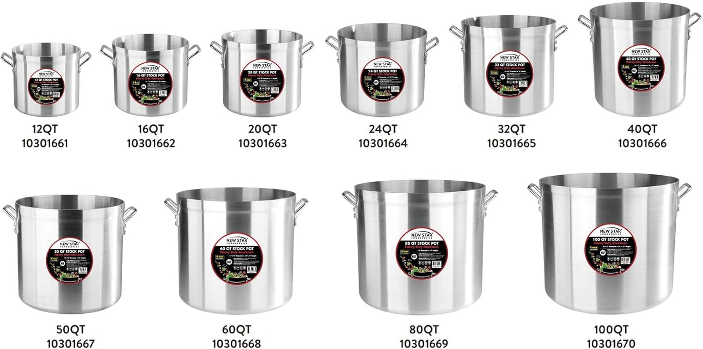 Olla Aluminio 40qt Sin Cubierta