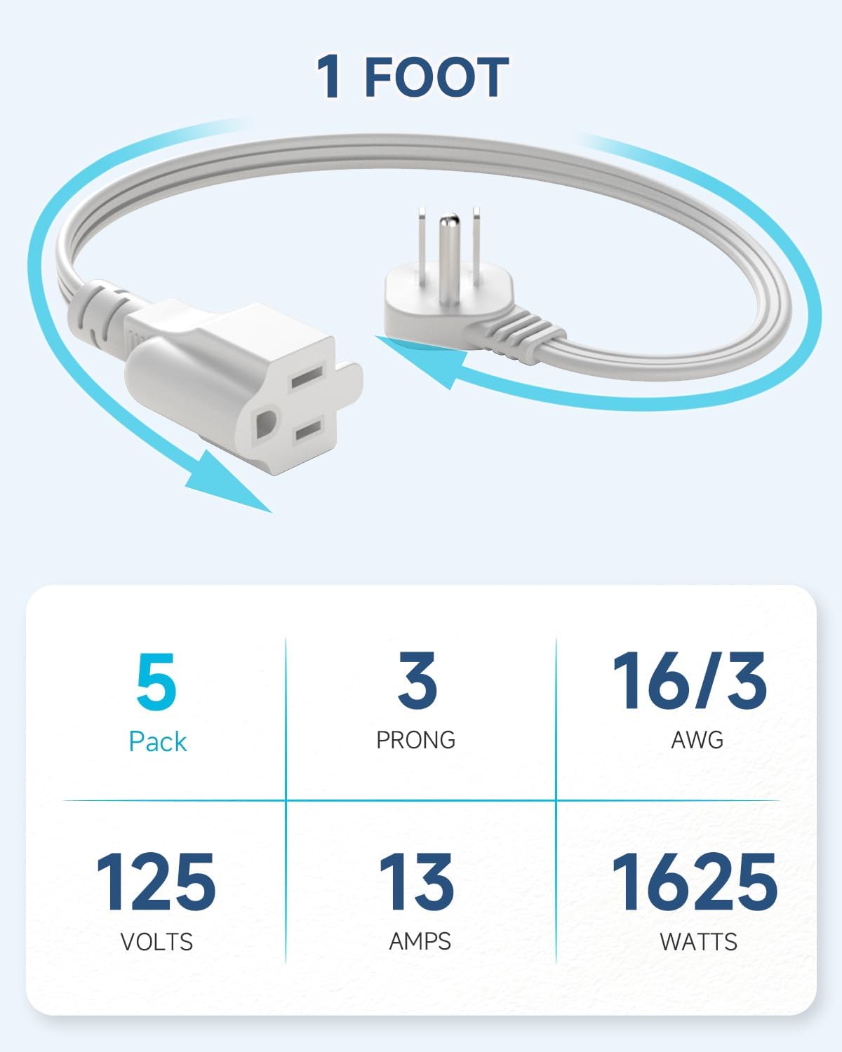 Cable extensión plano 1 pie enchufe blanco 90 grados 3 clavijas