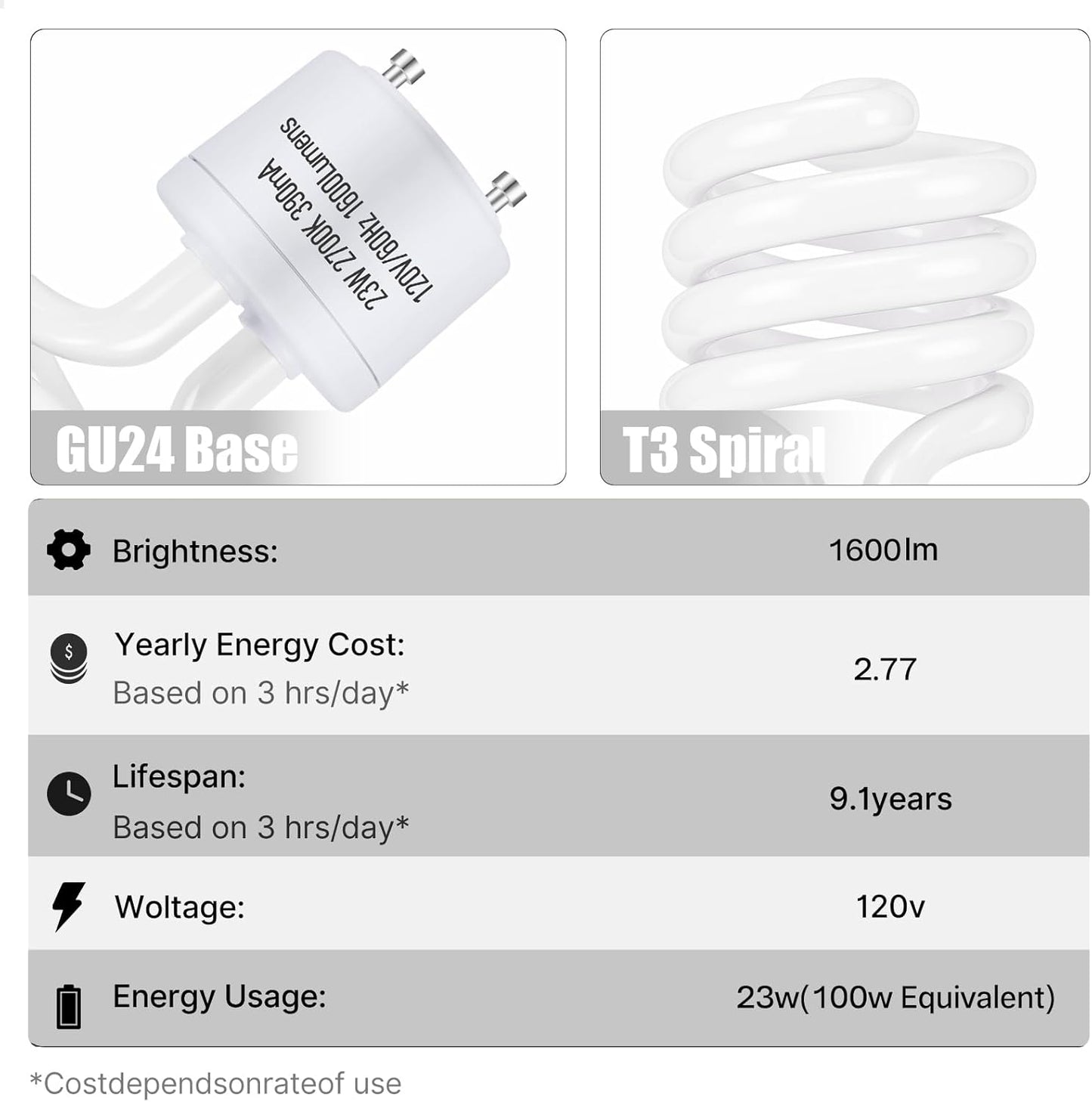 Base GU24 Bombilla CFL 23W 2700K 1600lm Blancas Suaves