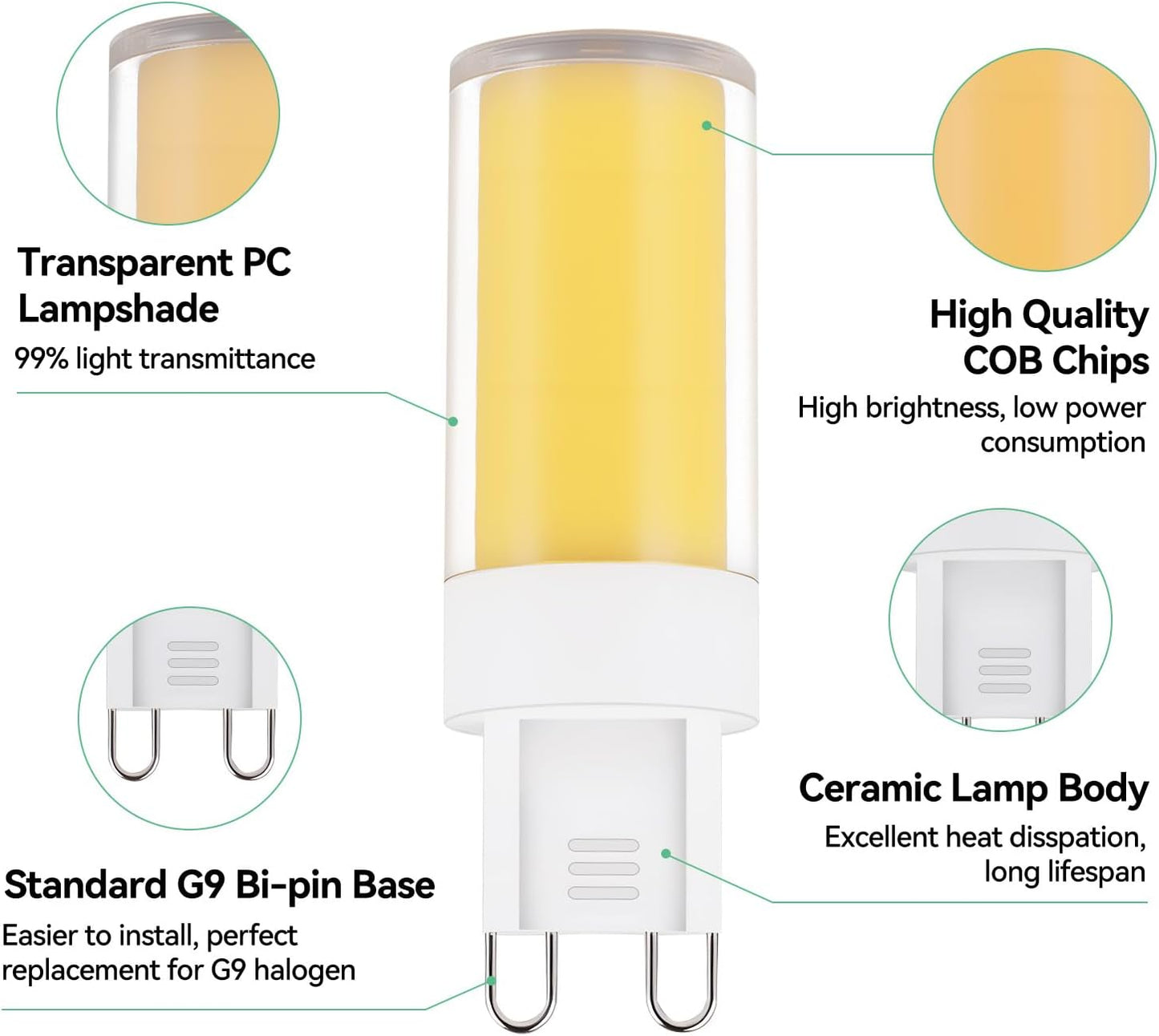 Bombilla LED G9 regulable luz blanca 6000K 4W reemplaza halógenas