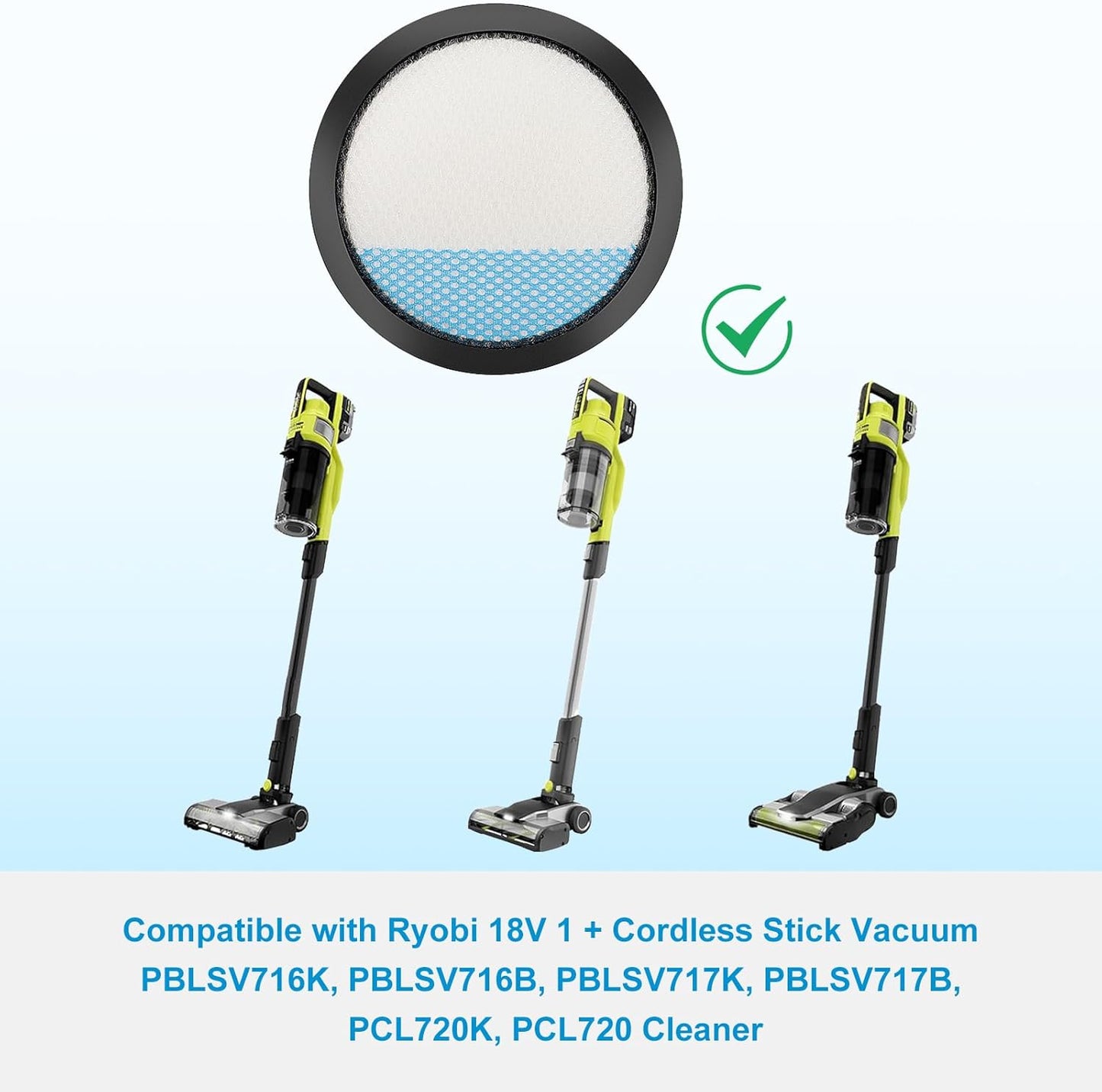 Filtro vacío inalámbrico mascotas Ryobi PCL720 set 4 lavable