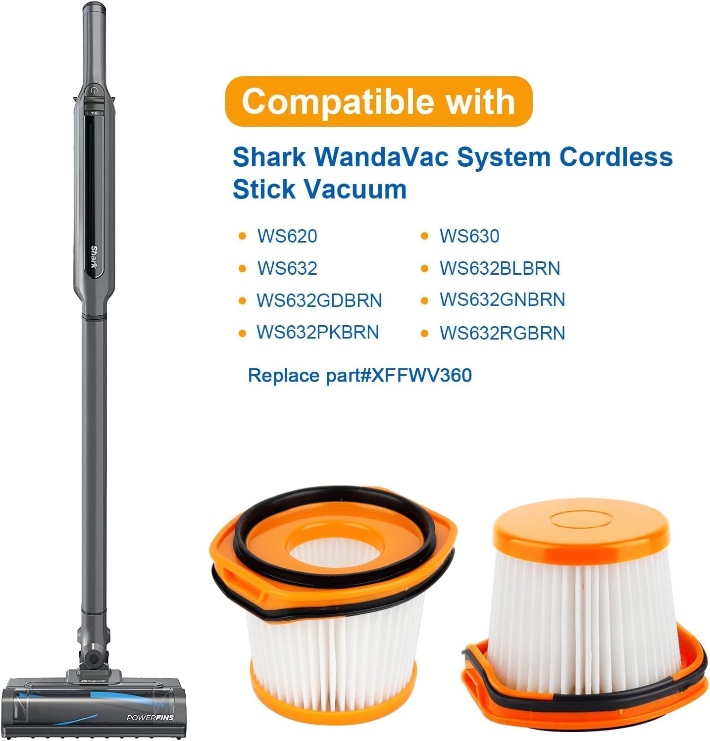 Filtro vacío repuesto para Shark Wandvac WS620 5uds