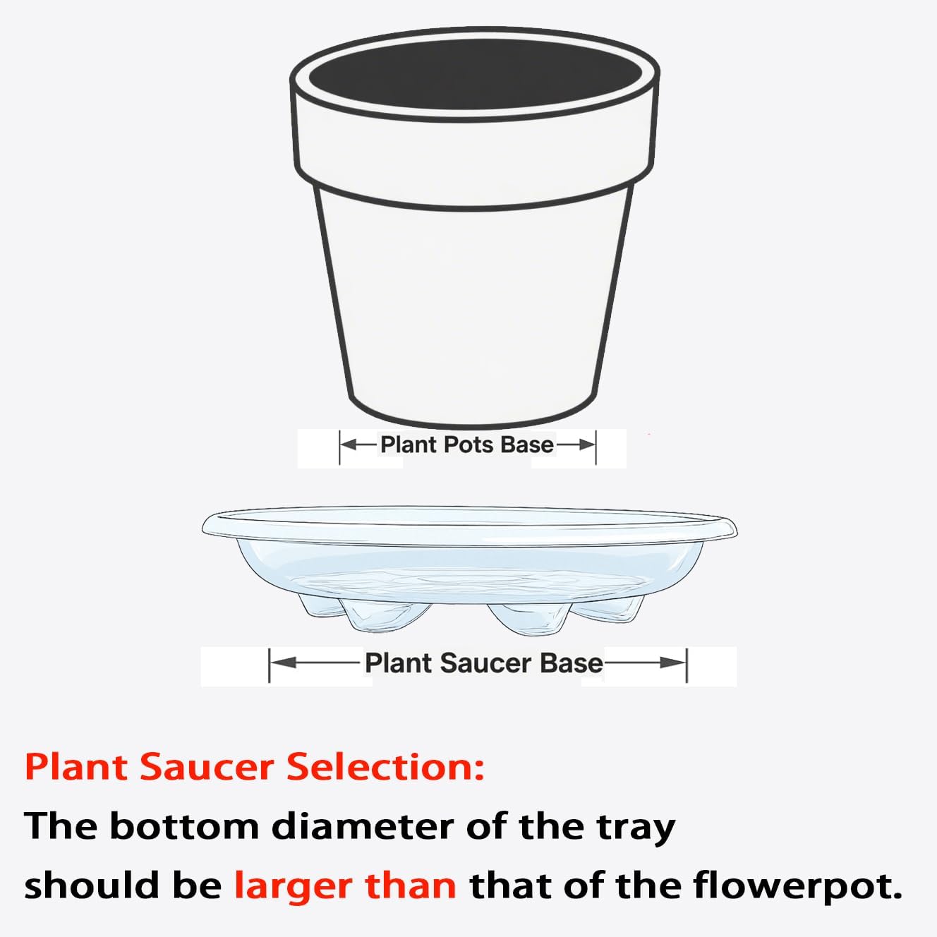 Set 6 platillos para plantas 10pulg transparente resistente