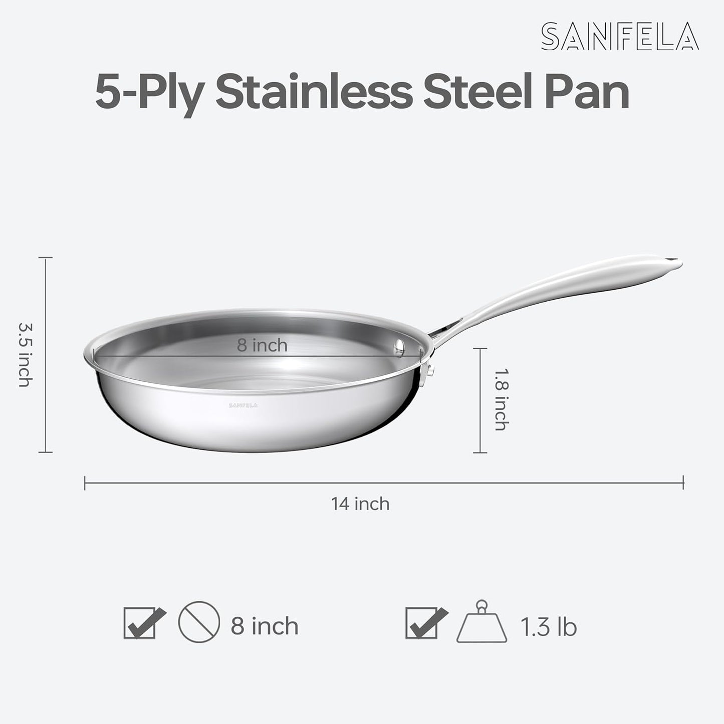 Sartenes Acero Inox 8-11pulg