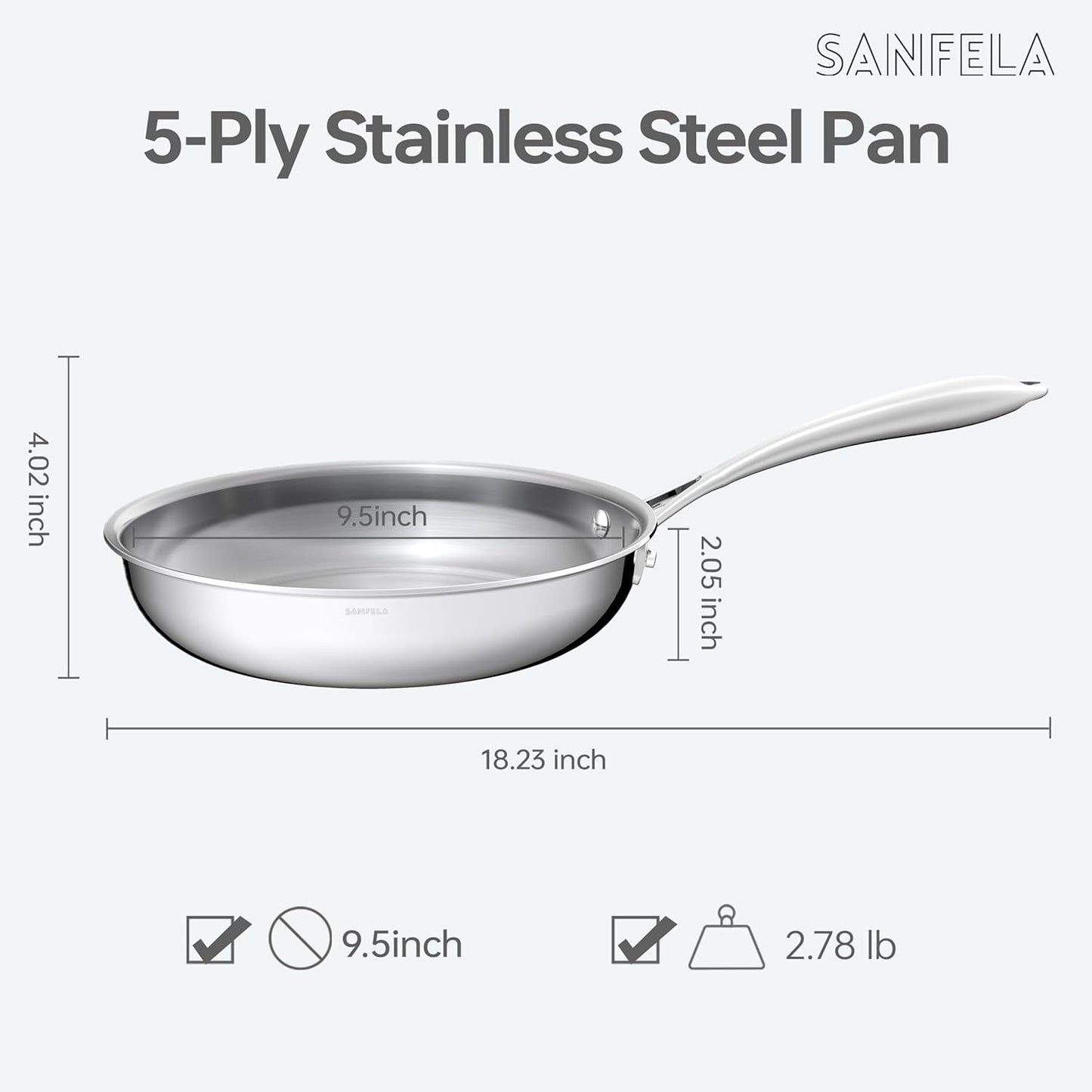 Sartenes Acero Inox 8-11pulg