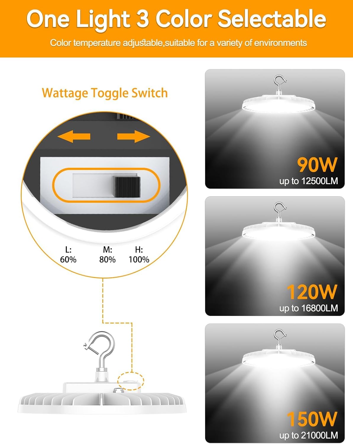 2 Pzas Lámpara LED UFO Ajustable 4500K-5700K