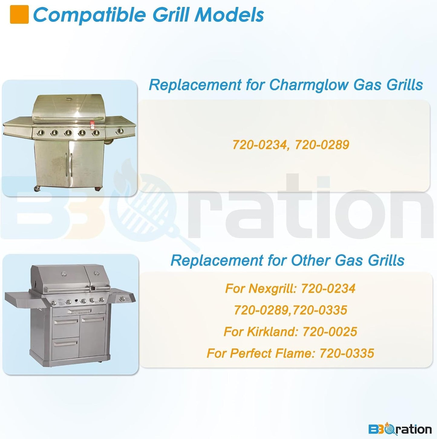 Repuesto parrilla placa térmica 17 5/16x5 11/16 pulg set 5
