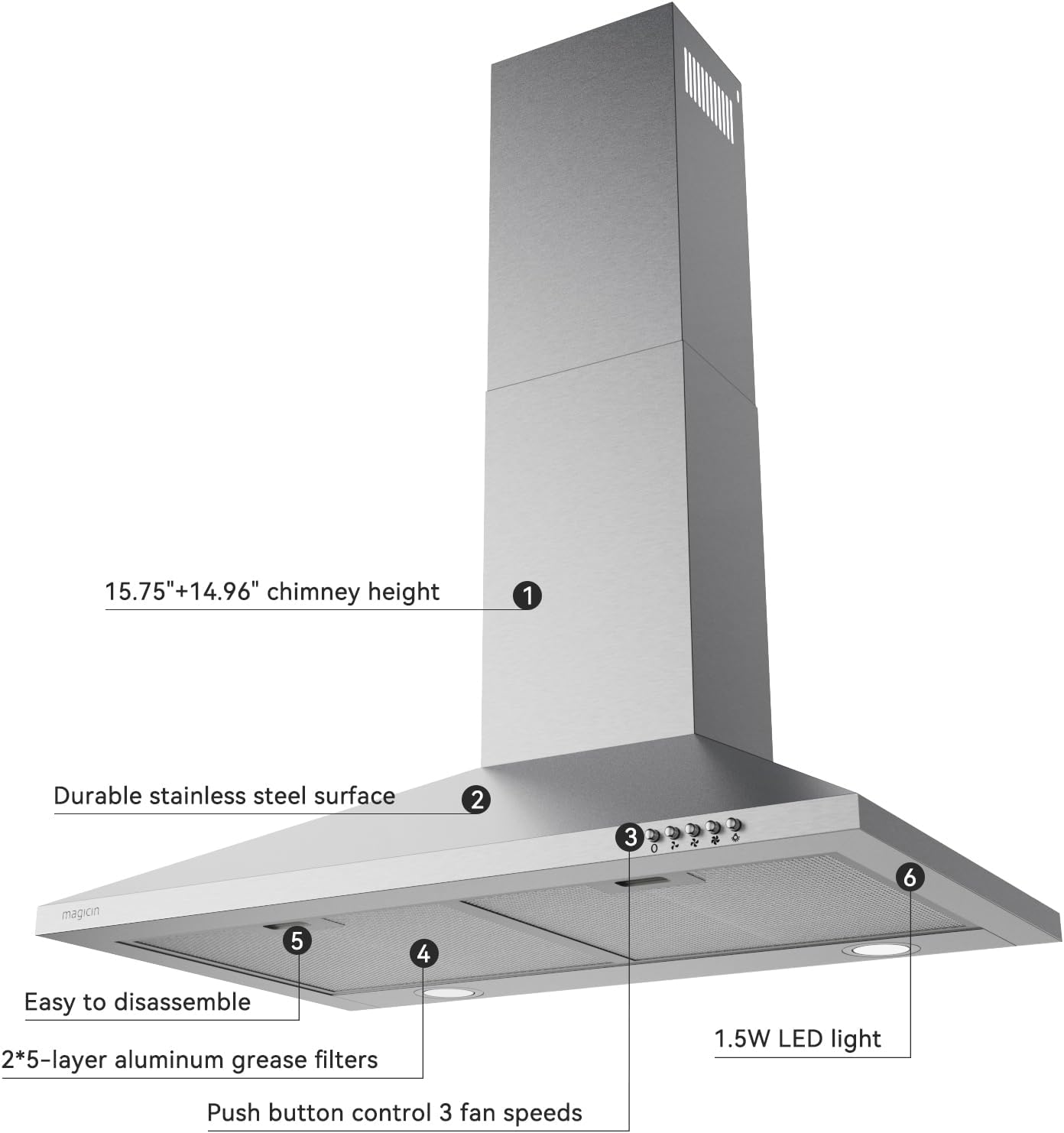 Campana extractora pared acero inox 30pulg 380CFM 3 vel LED