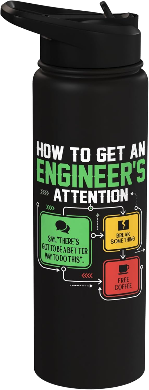 Botella agua acero inox aislada chiste ingeniero