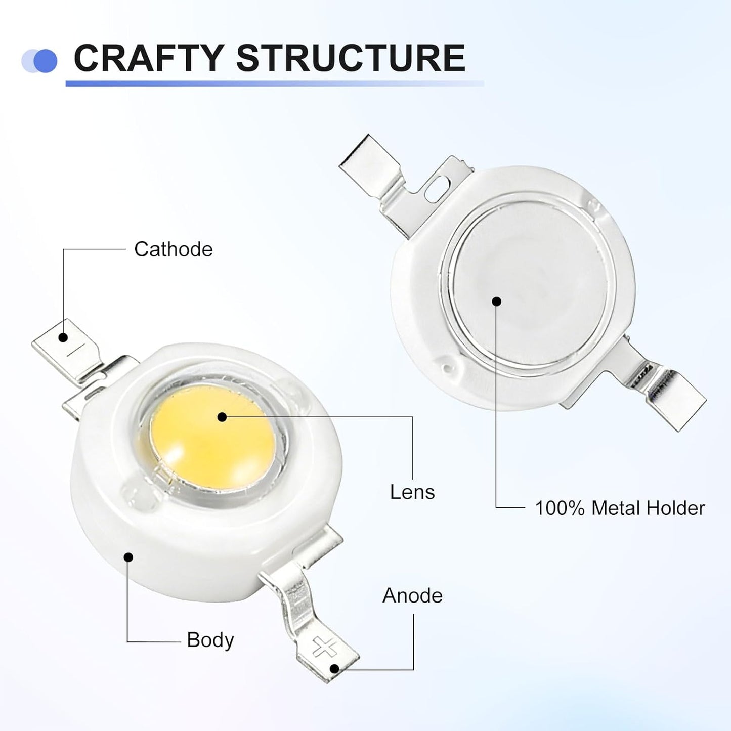 Lámpara LED COB 1.8-3.4V 20 Pzas para Experimentos y Decoración