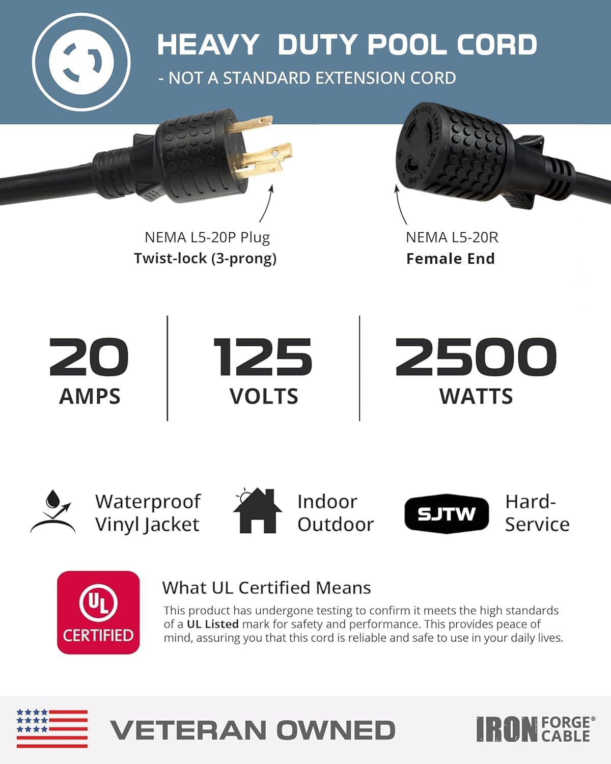 Cable extensión NEMA L5-20P 6 pies para piscina resistente