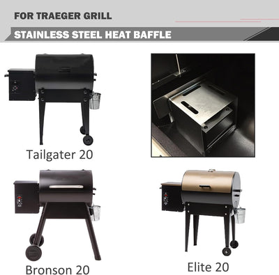 Repuesto deflector calor Traeger Tailgater 20 Bronson 20