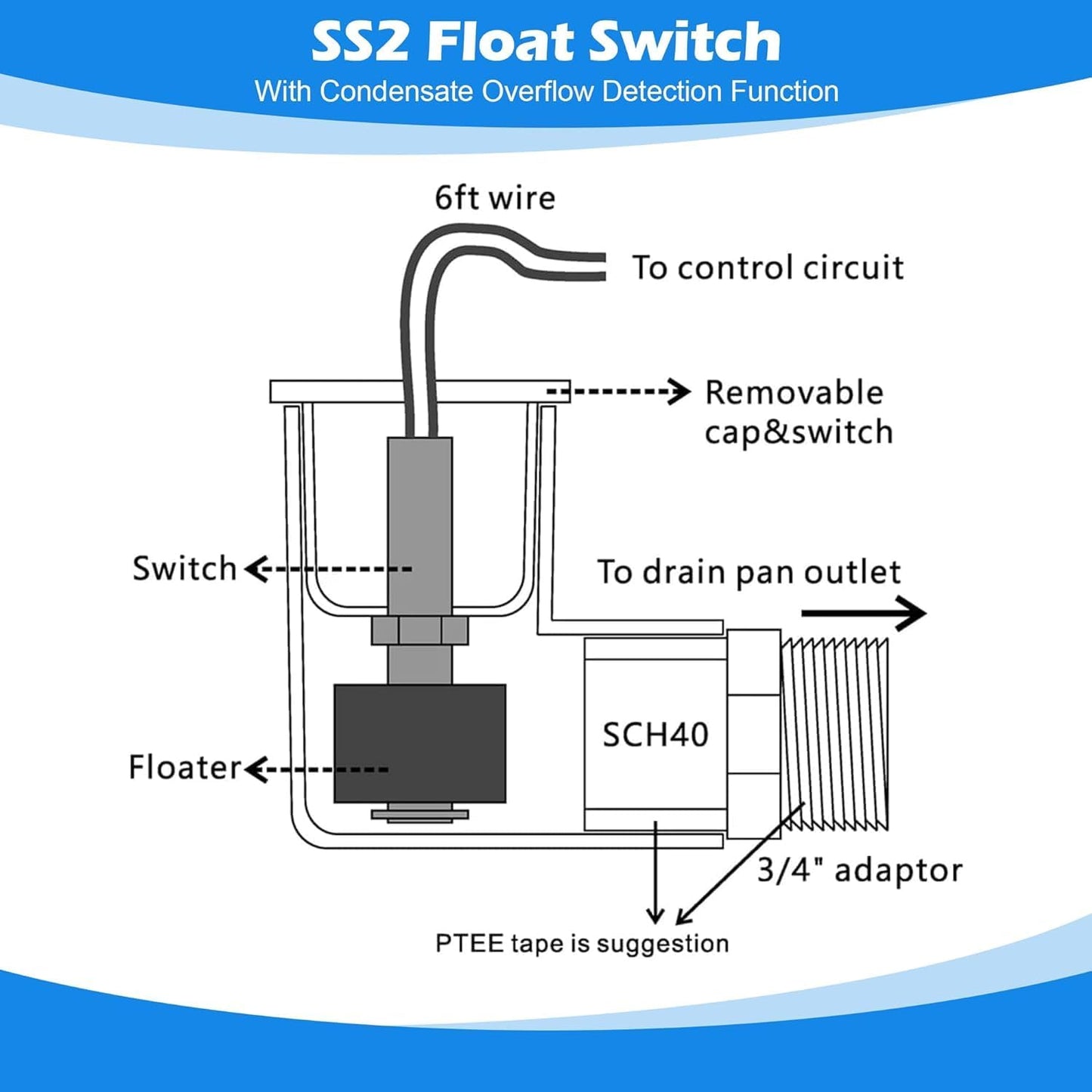 12 Pzas Interruptor Flotante SS2 con Adaptador 3/4pulg y Cable 6ft