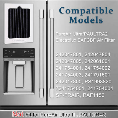 Filtro aire repuesto Electrolux Pure Air Ultra set 3