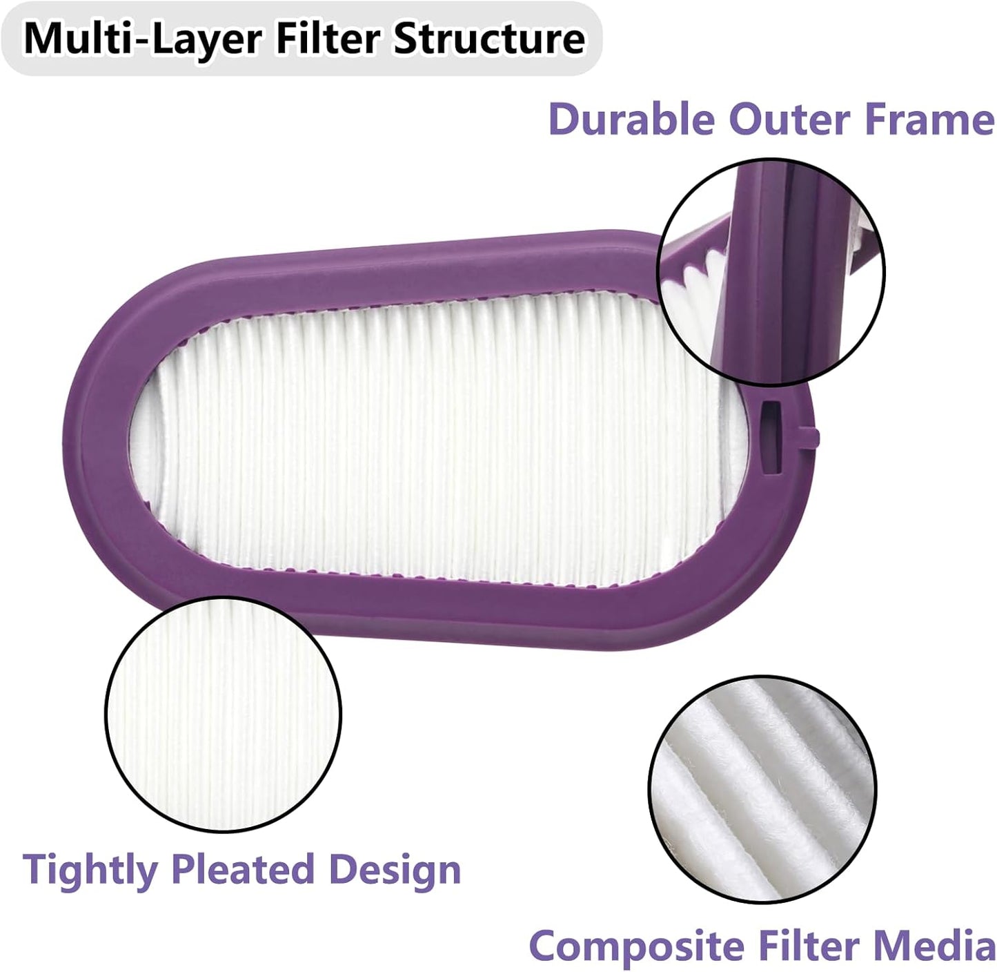 Set 4 Filtros Repuesto para Mascara Media SPR321