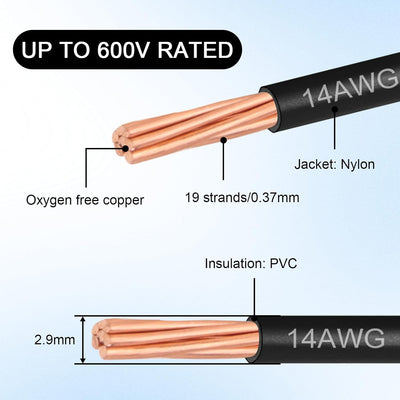 Cable eléctrico cobre trenzado OFC 14AWG 25pies 600V