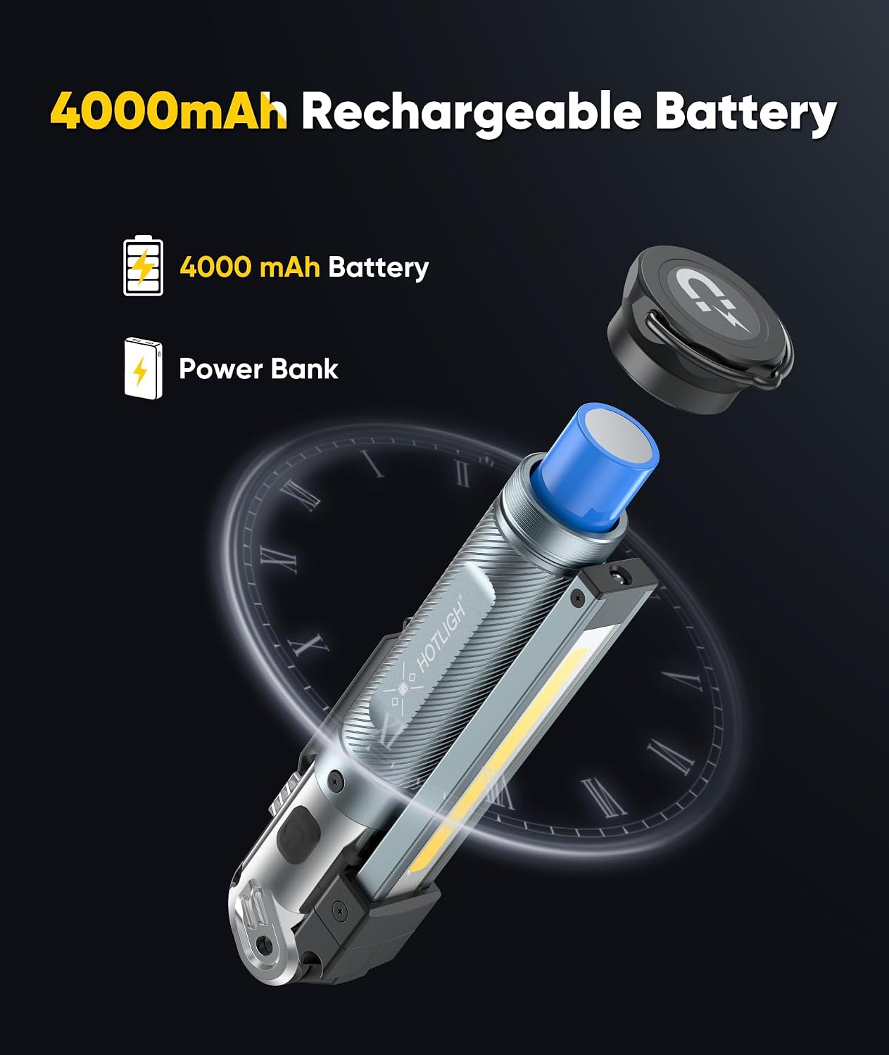 Luz trabajo magnética recargable 1200LM con gancho 3 modos