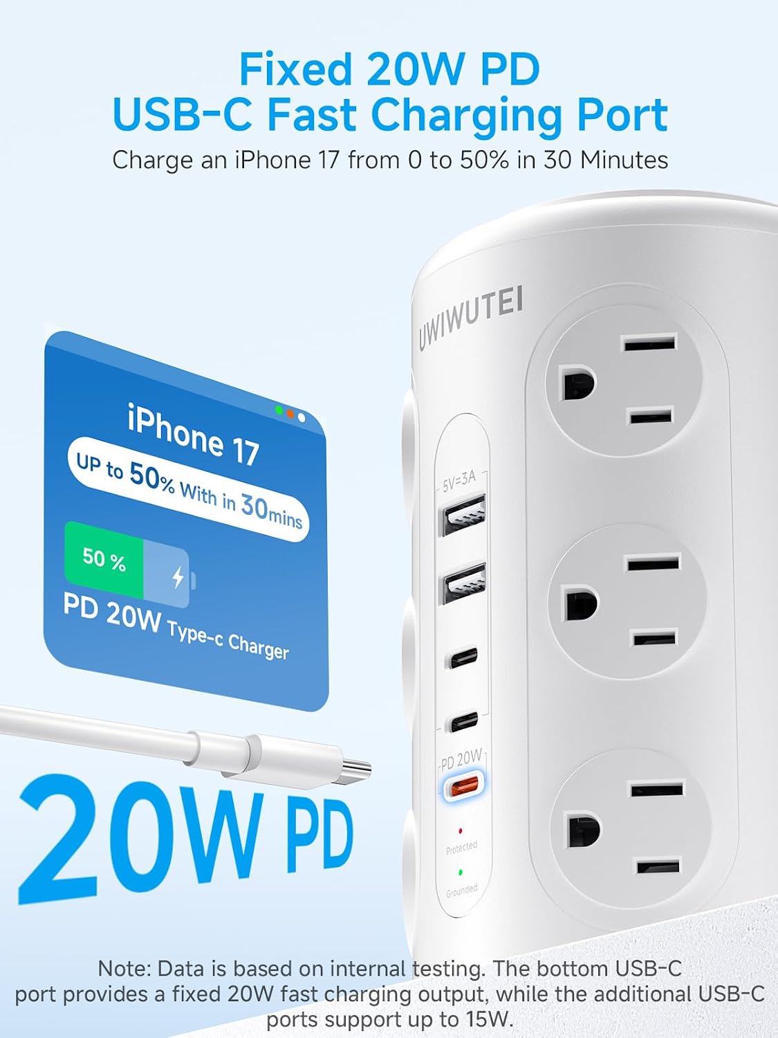 Regleta alimentación torre 12 tomas 5 USB 20W PD 1800J