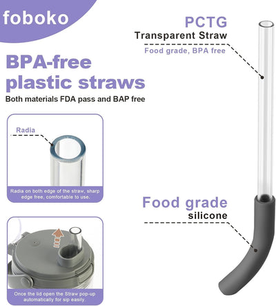 Paja comp para licuadora Blast PCTG base silicona alimenticia gris
