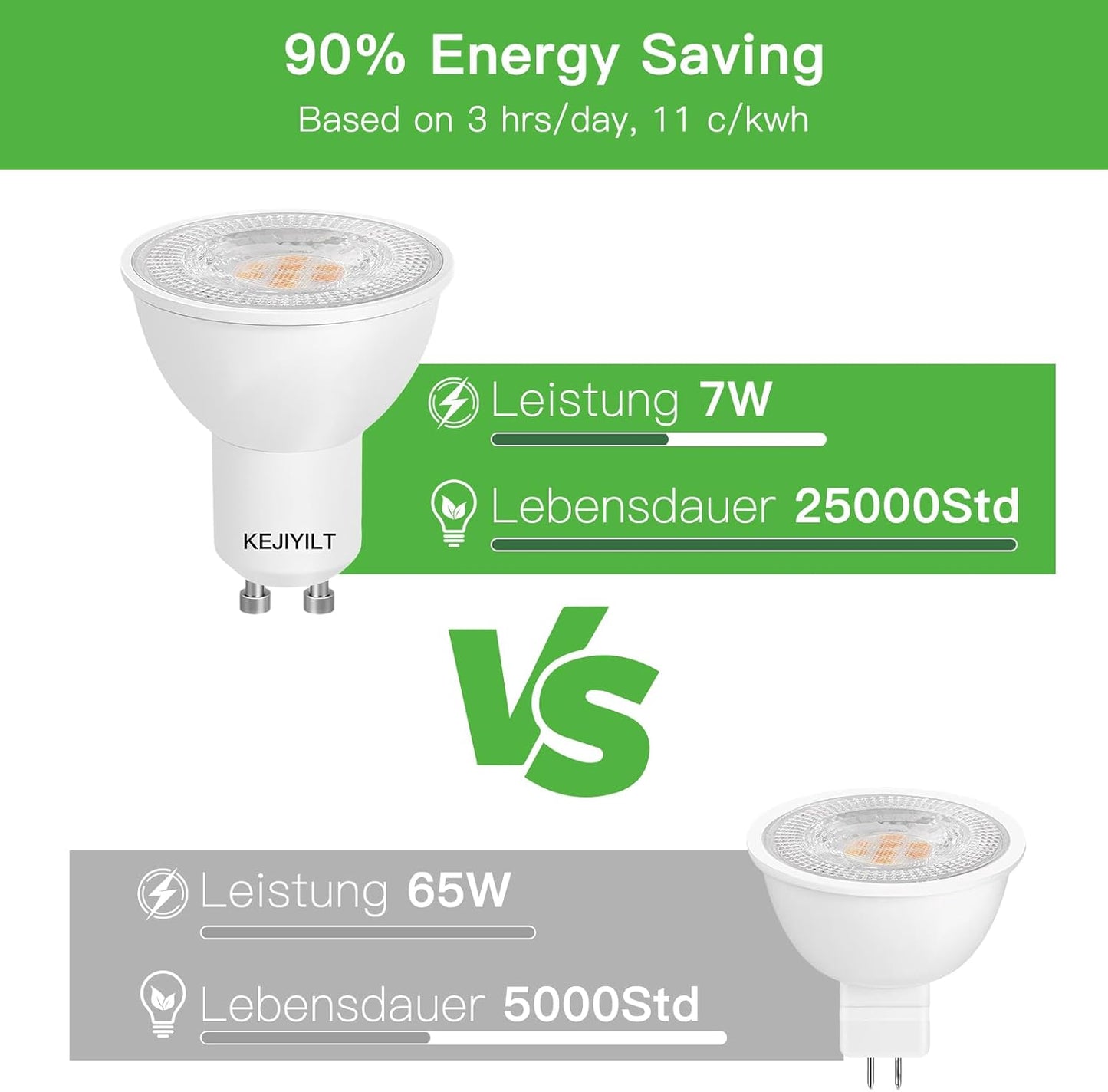 Pack 10 Bombillas LED Regulables GU10 7W 4000K