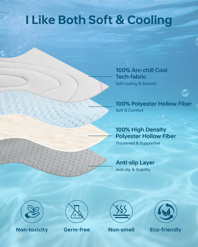 Tapete refrescante perros 36x23pulg Arc-Chill 3.0 antideslizante