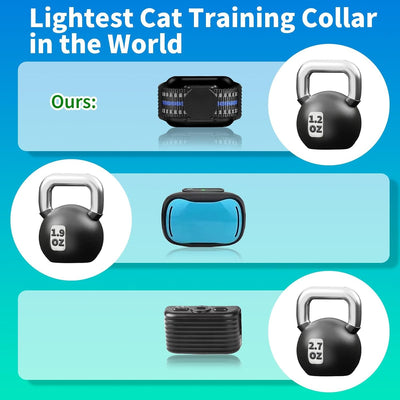 Collar choque gato con control remoto 2000pies 3 modos
