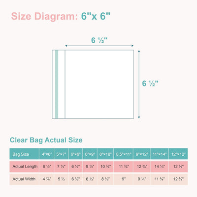 Fundas fotos sin ácido 100 bolsas 6x6 transparentes