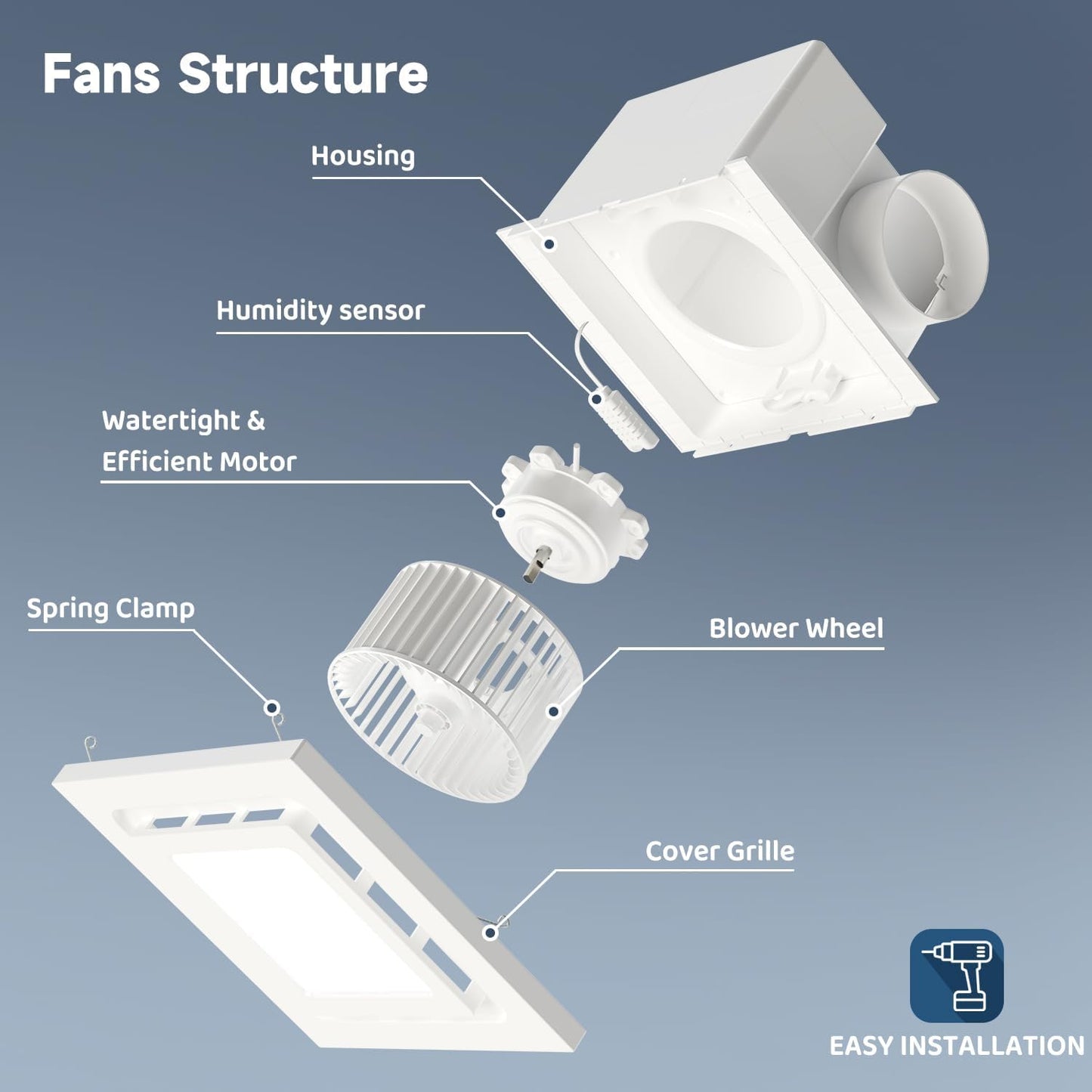 Extractor baño con luz LED sensor humedad 9.8pulg 120CFM