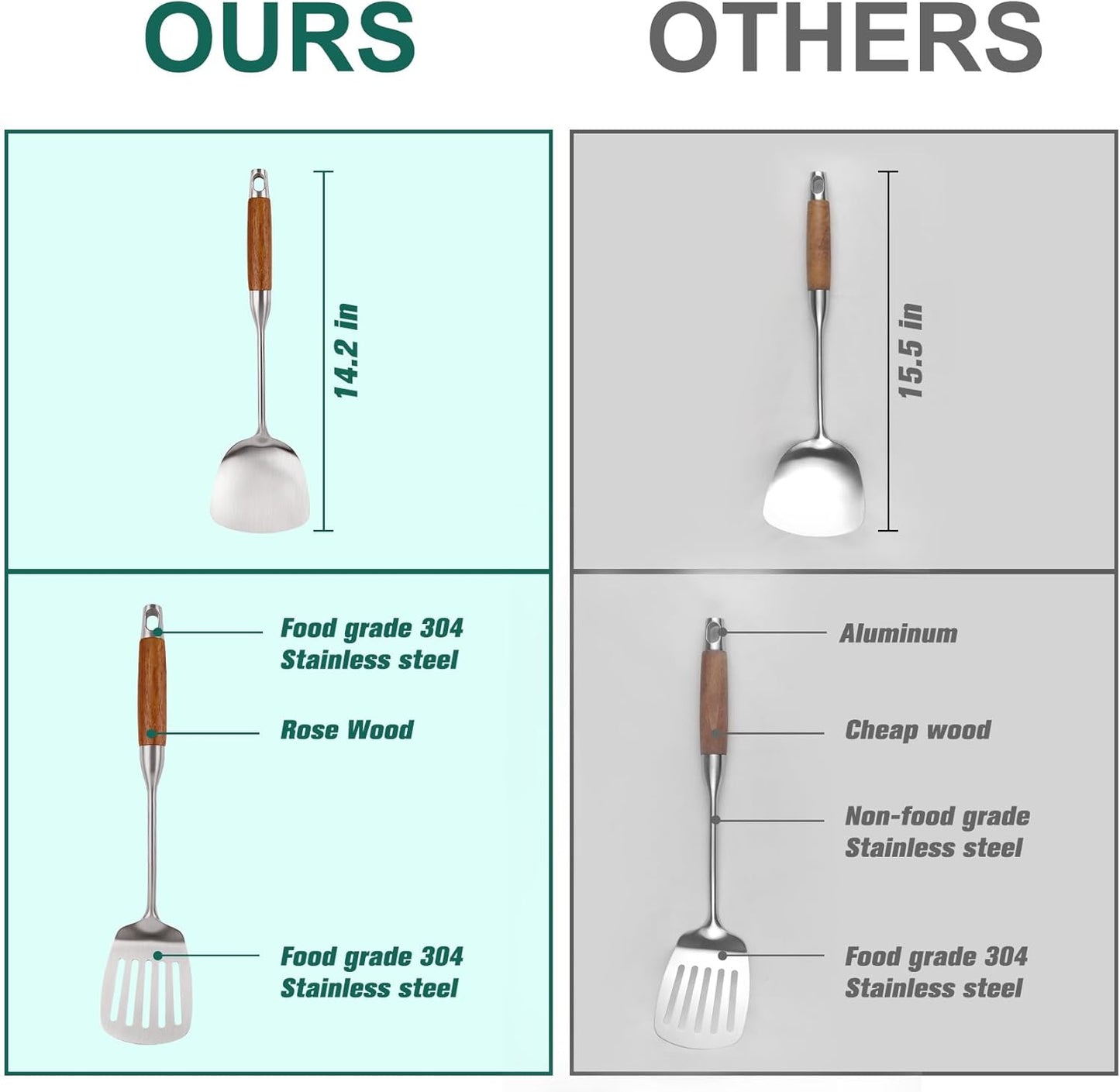 Juego de utensilios de cocina de acero inoxidable 304 con mango de madera 11 piezas