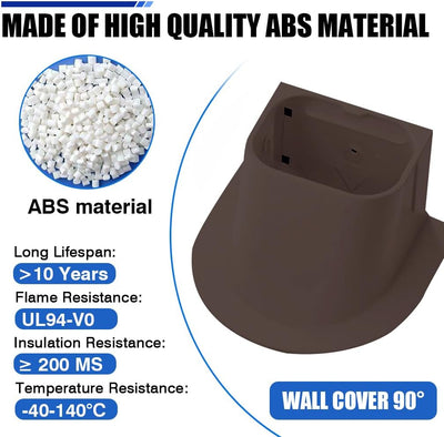 Accesorio cubierta pared 3pulg mini-split 90grados
