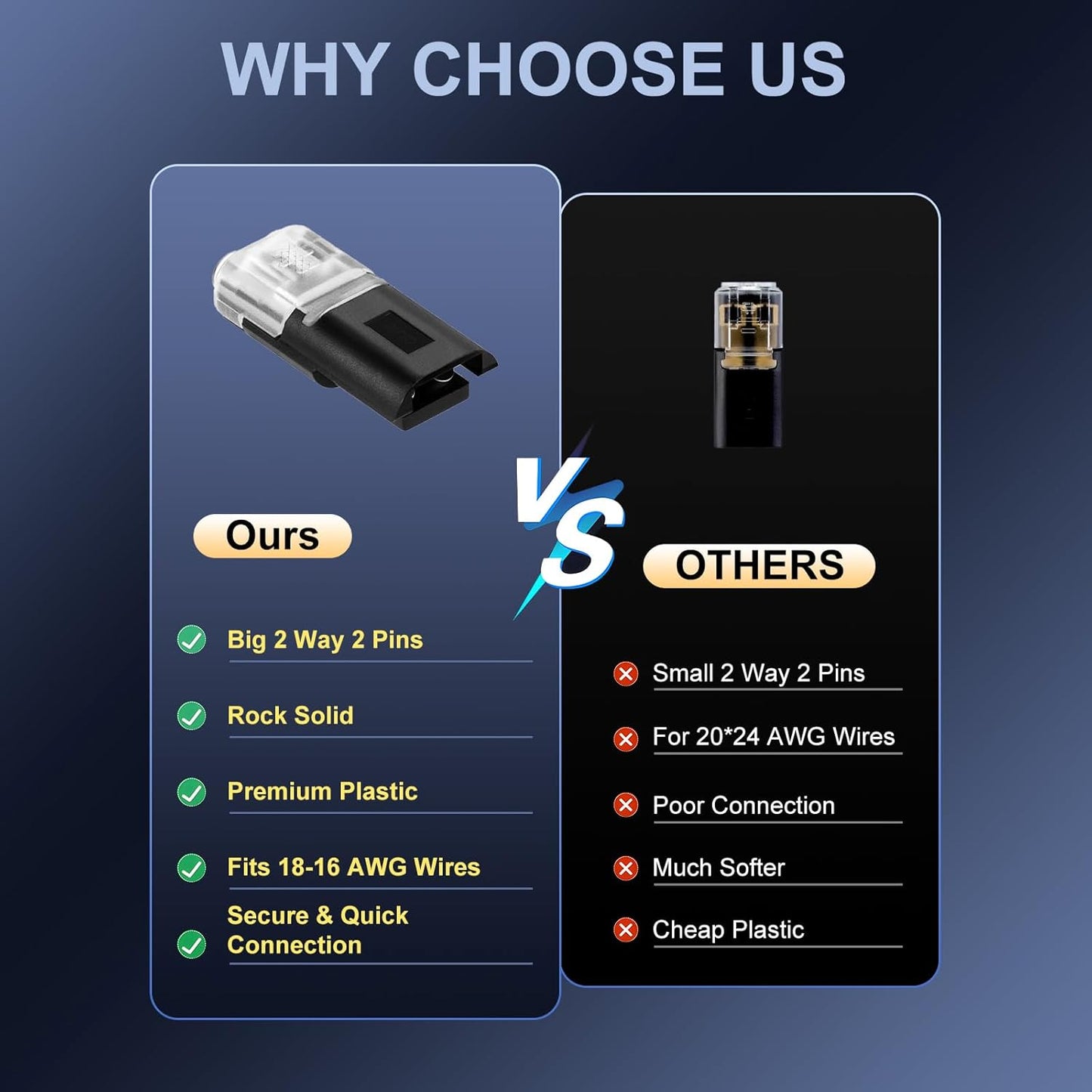 Conectores cable 2 pines bloqueo 12 piezas para LED