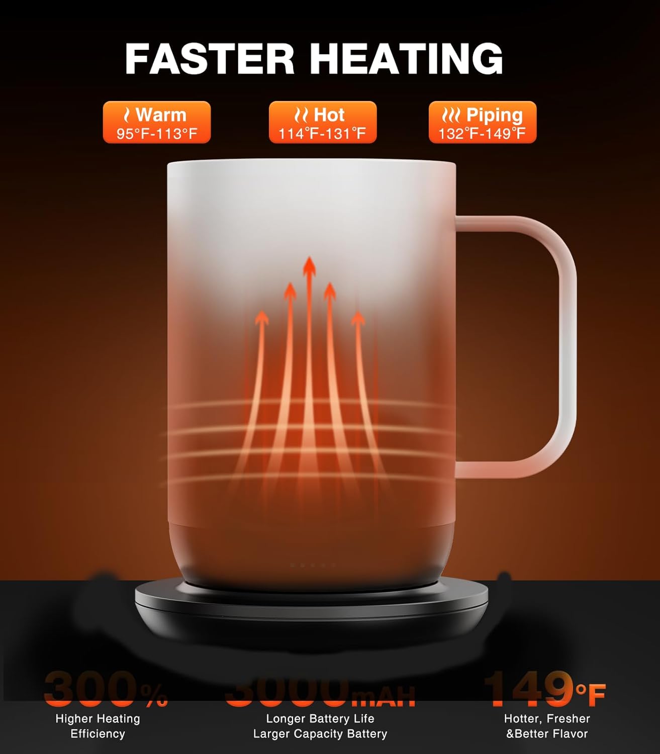 Taza café autocalentable T1 16oz con control app