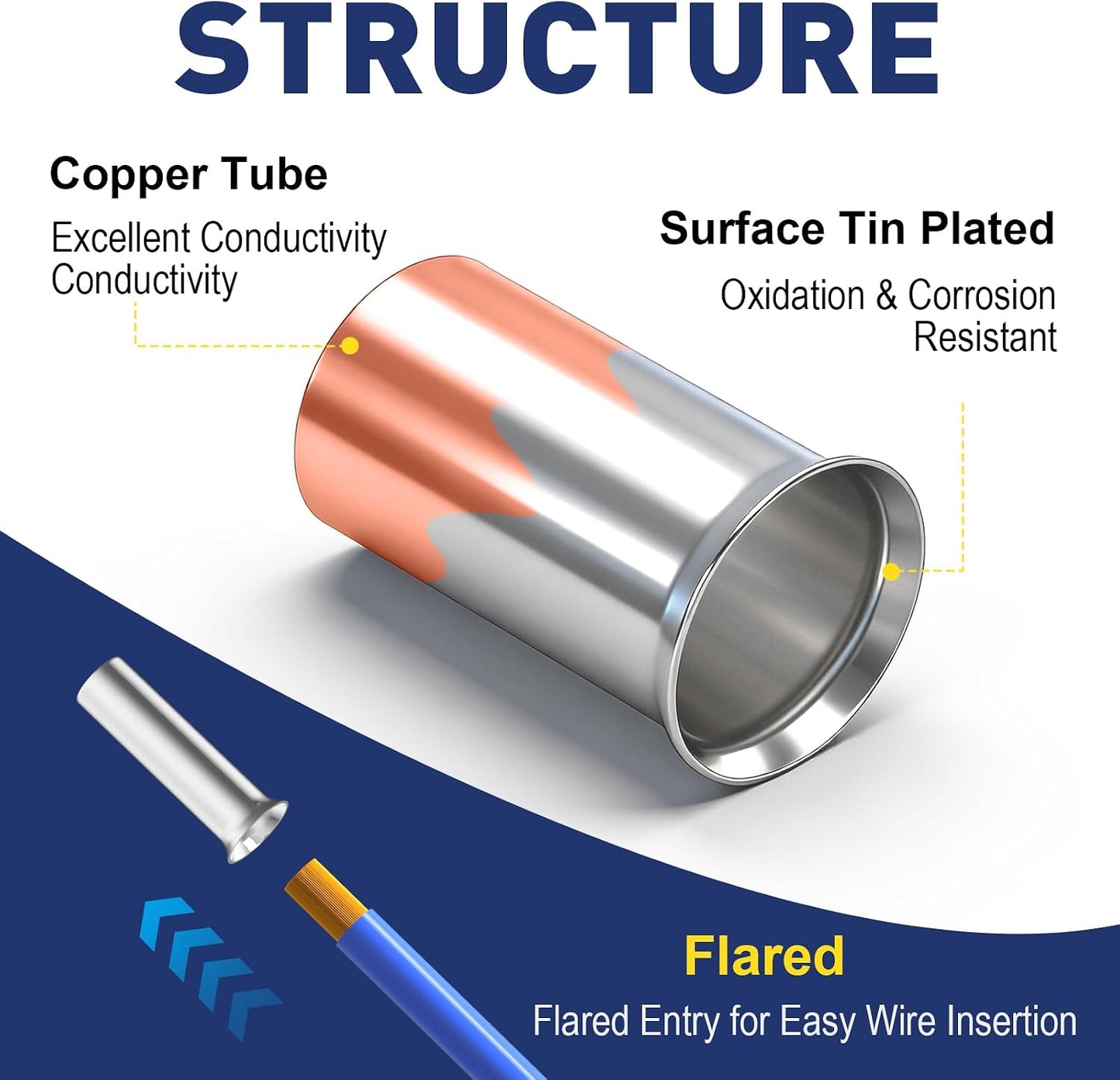 Kit virolas alambre 600 pzas 8 tamaños AWG conector crimpado