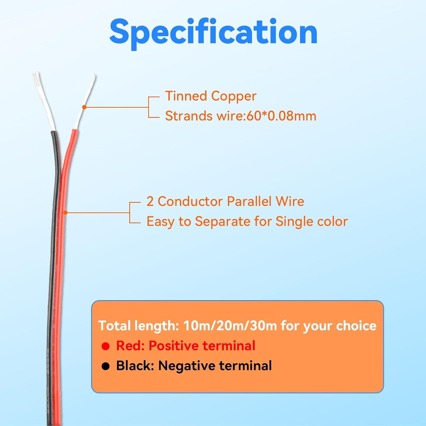 Cable eléctrico silicona 2 núcleos negro/rojo 65.6ft
