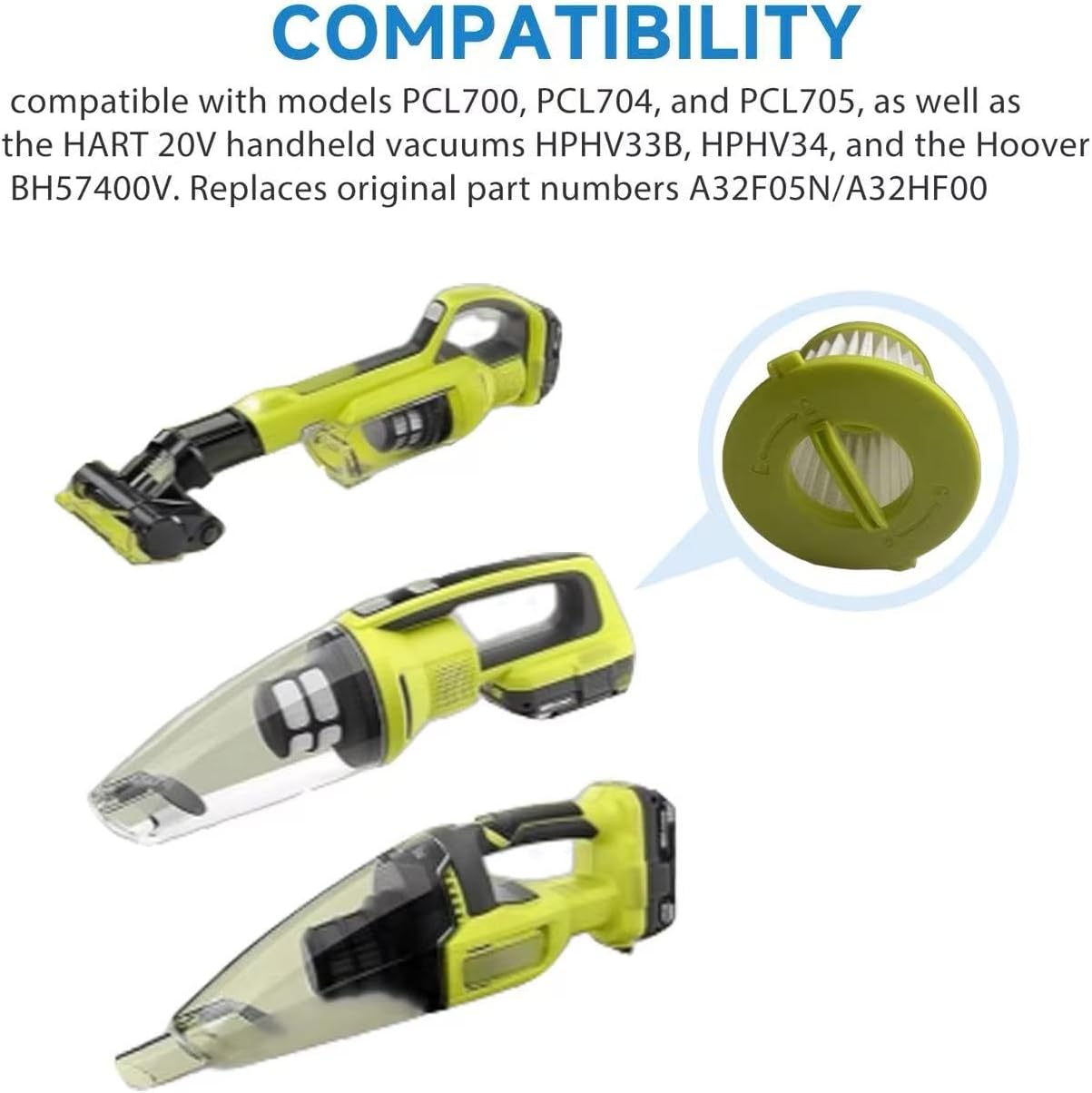 6 Filtros Repuesto Ryobi PCL700 Comp Aspiradora 18V