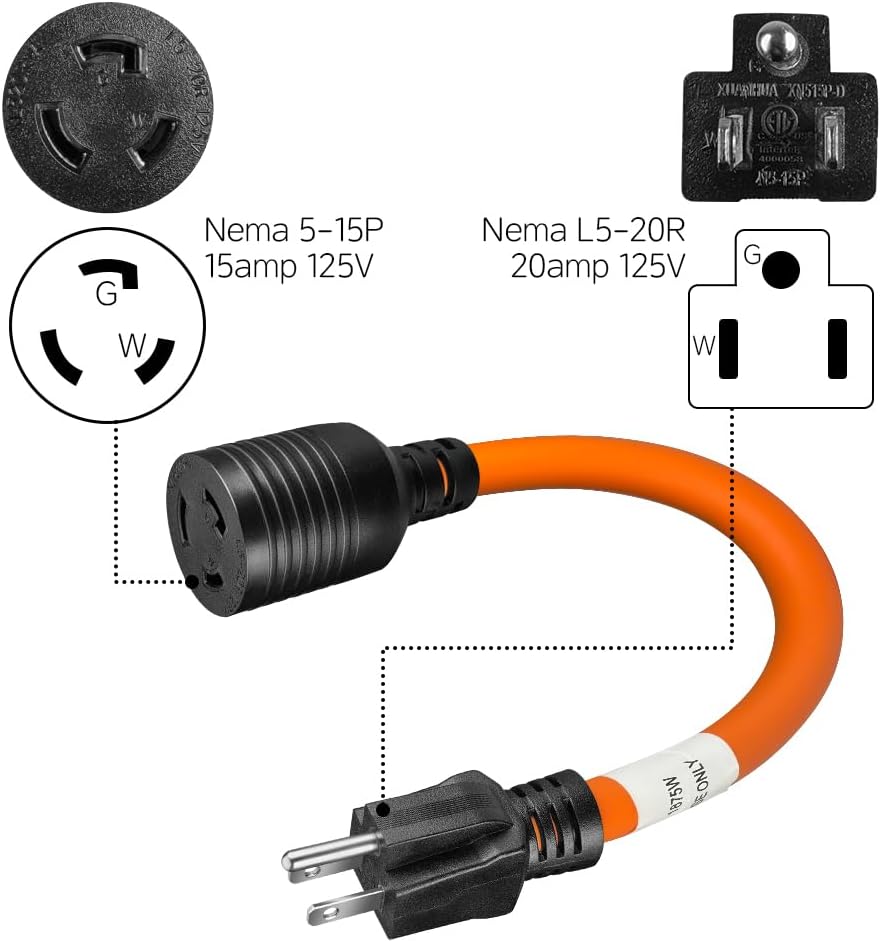 Pack 2 Cables Alimentación 5-15P a L5-20R Bloqueo Giratorio