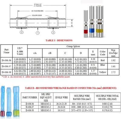 Conectores termorretráctiles D-436-36 26-20 AWG rojos 10 Pzas