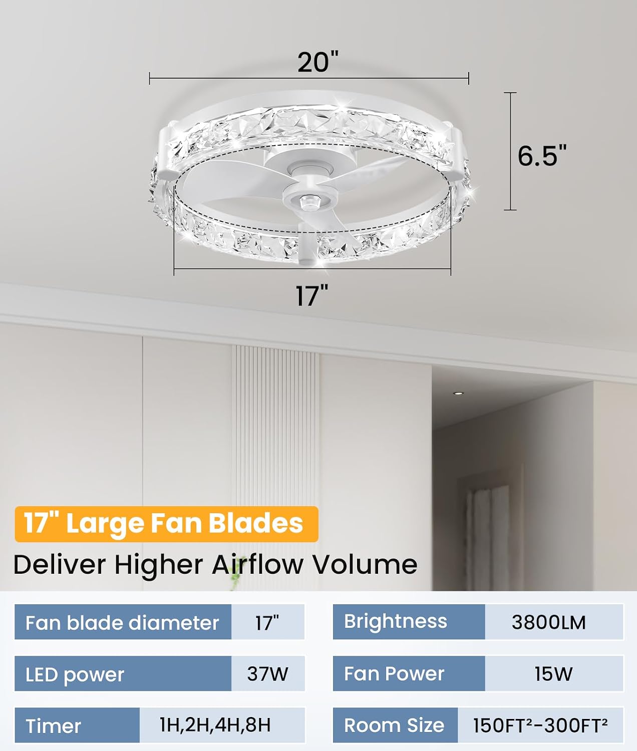 Ventilador techo LED 20pulg control remoto 6 velocidades