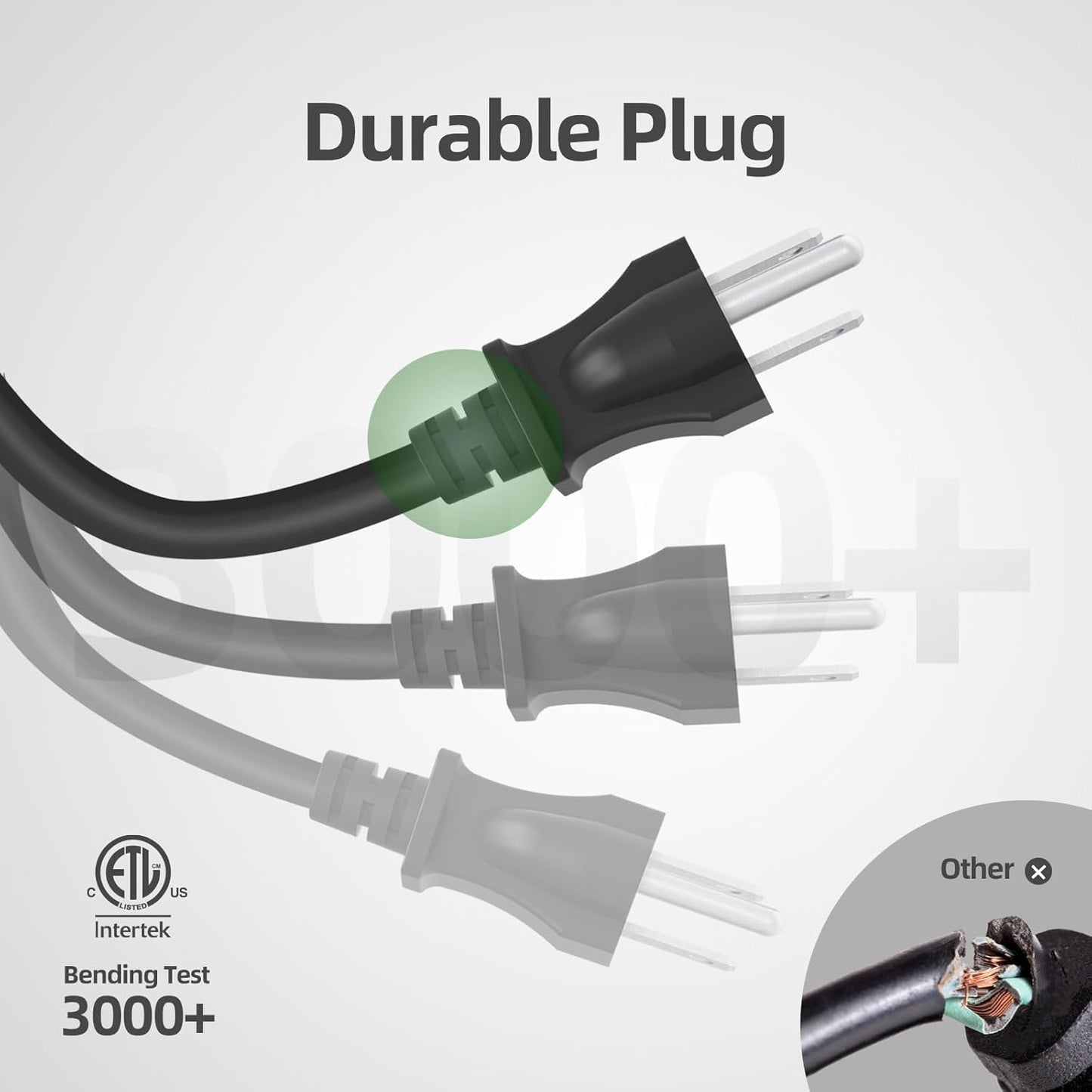 Cable extensión impermeable 25pies 3 clavijas 16AWG ETL