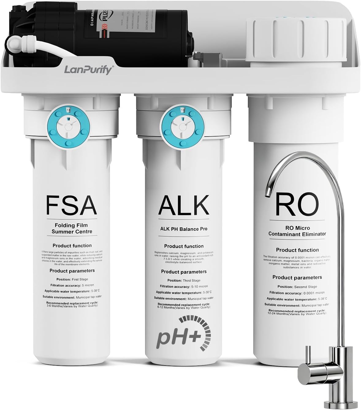 Filtro agua alcalino RO sin tanque 450G 7 etapas NSF/ANSI 58