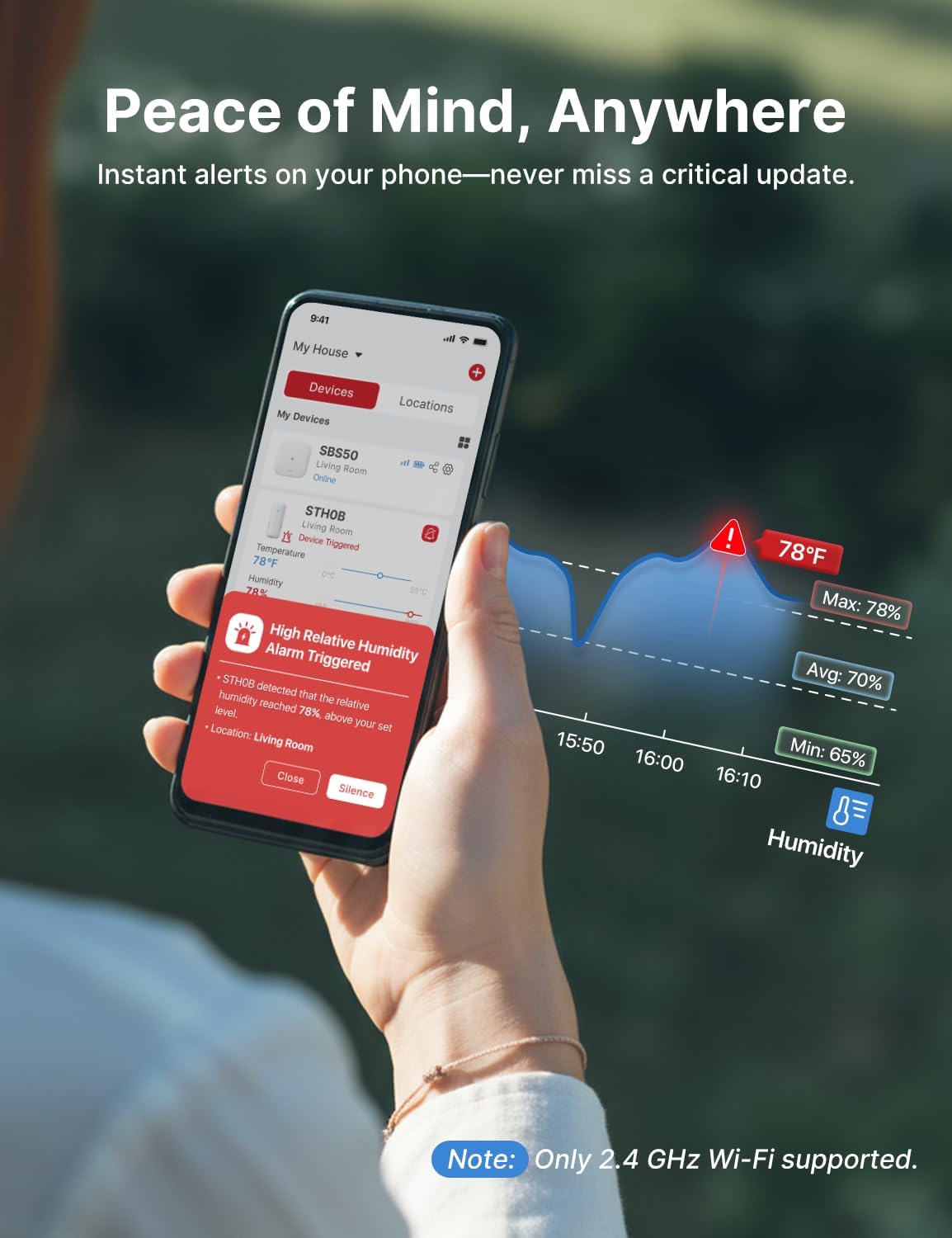 Sensor temperatura humedad Wi-Fi con app para hogar y jardinería