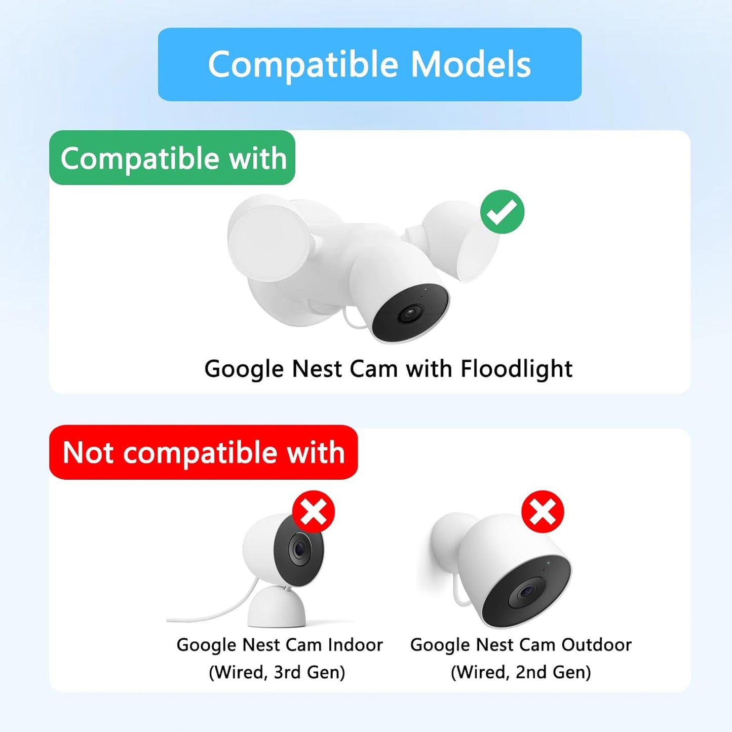 4 s de montaje seguridad comp Google Nest Cam con reflector