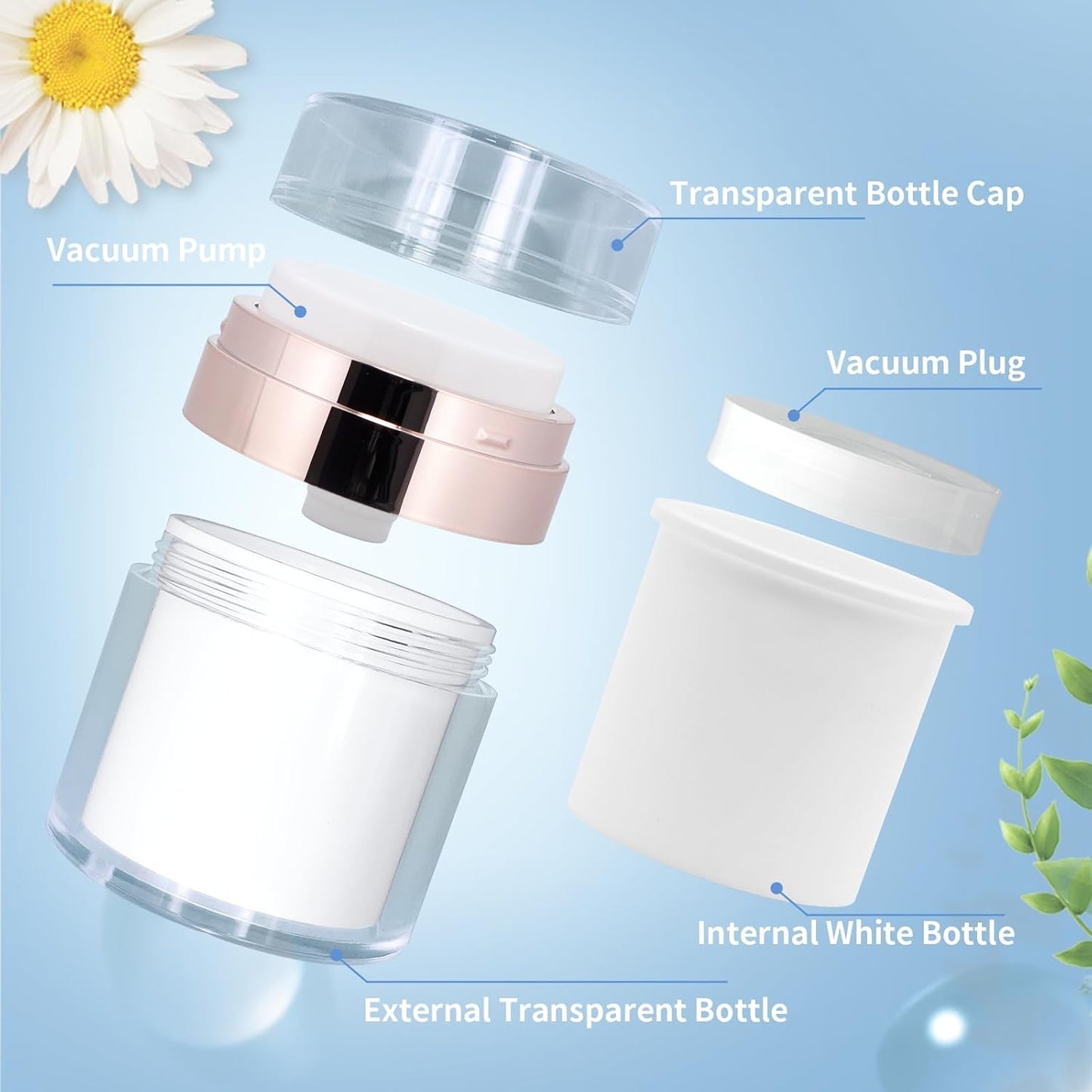 2 Pzas Bomba Sin Aire Cosmética con Espátula 1.7oz